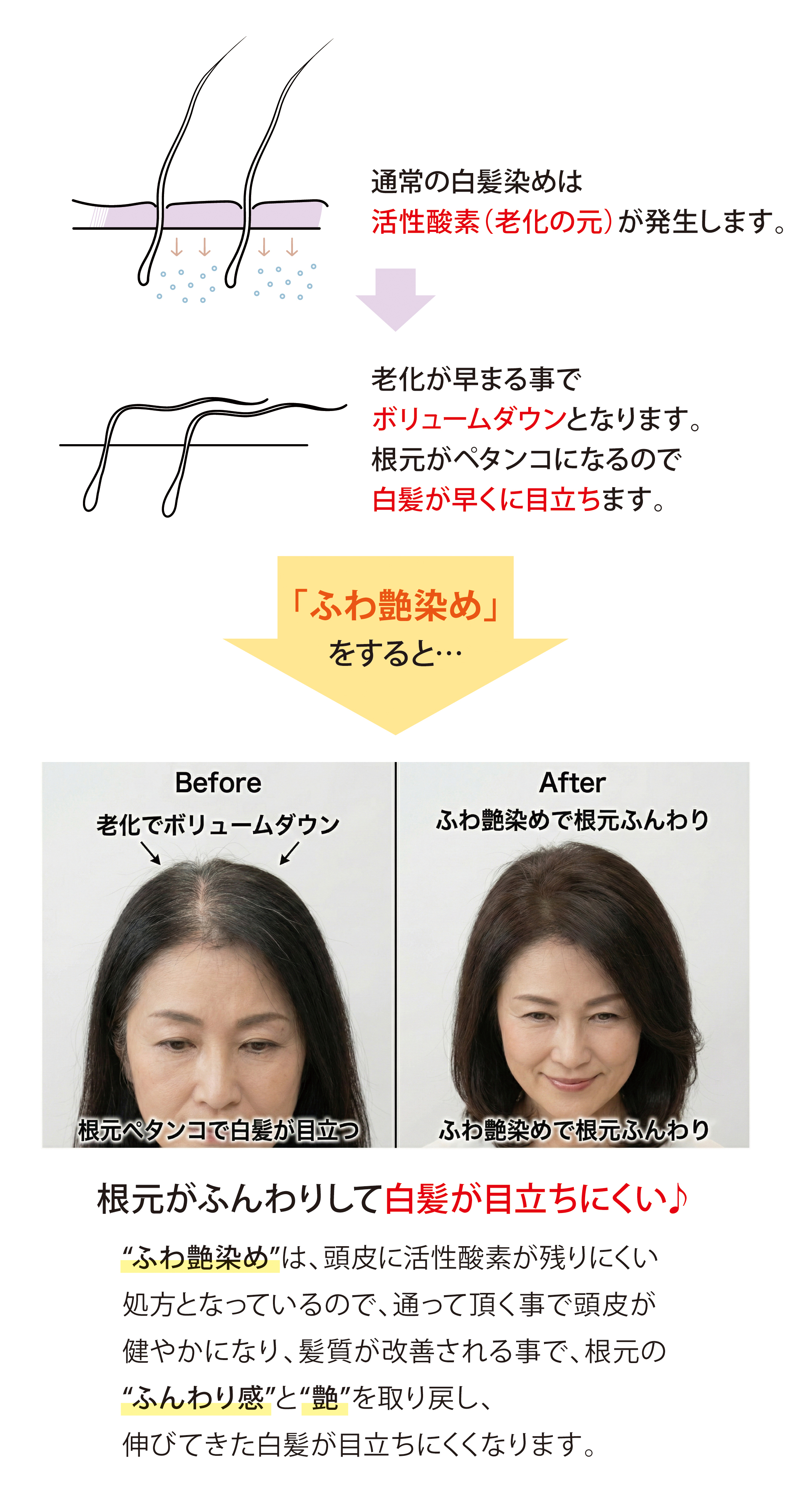 伸びた白髪が目立ちにくくなる